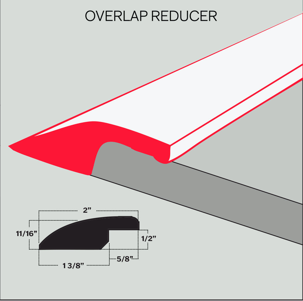 Transitions: Overlap Reducer - Wood